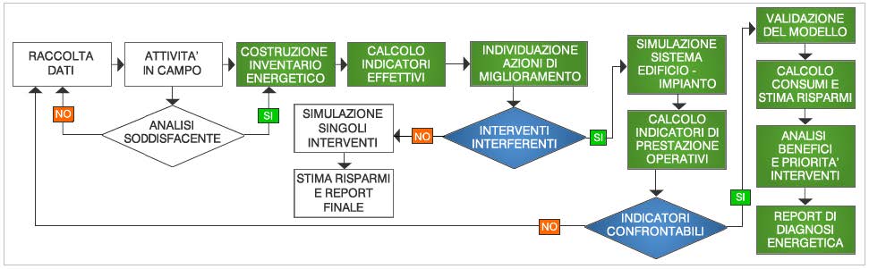 immagine2
